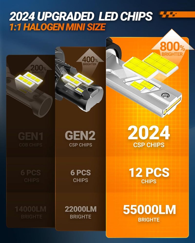 SEALIGHT H13 Bulbs, 800% 70,000LM Ultra Brightness H13/9008 Bulbs,Real 1:1 Size 6500K Cool White, IP68 Waterproof Fog Bulb, Plug and Play, Pack of 2 - Image 3